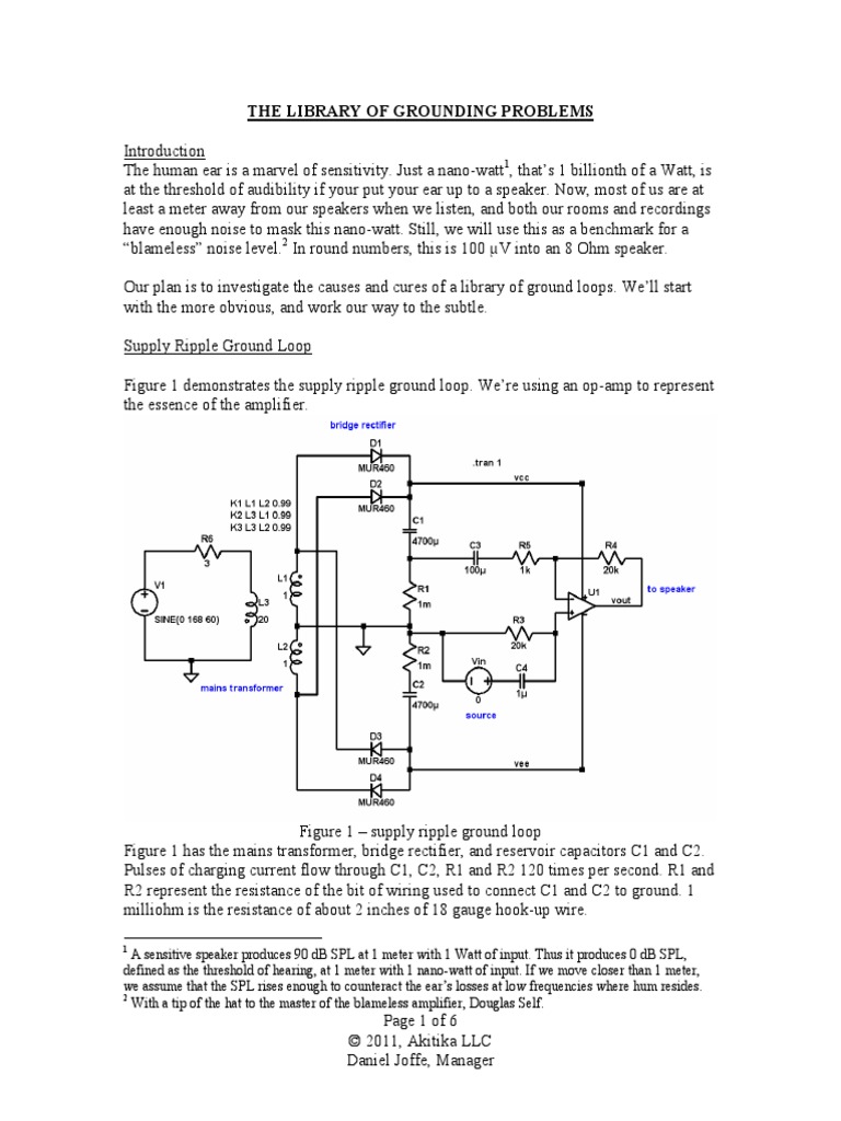 The Library of Grounding Problems PDF Amplifier Mains Electricity