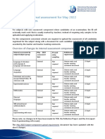 Changes To Internal Assessment For May 2022 DP/CP Candidates