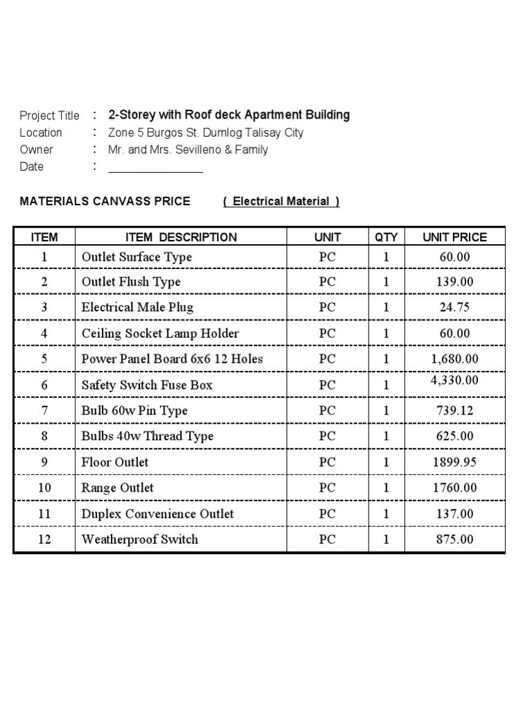Electrical Materials PDF Electrical Connector Building Engineering