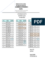 Daftar Ruang PTM