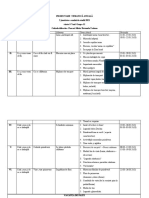 PROIECTARE  TEMATICĂ ANUALĂ