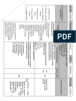 Educação Física Secundário Perfil Aluno Avaliação