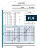 SVR Ensayos Granulometria