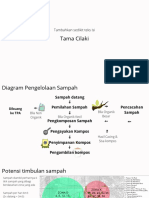 Tambahkan Subjudul