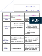 Activité Objet Objectif: Poème