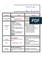 Activité Objet Objectif: Poème