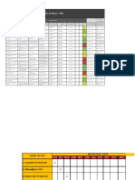 Planilha Modelo Inventario de Riscos PGR Sistemaeso