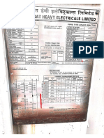 Pgcil Amritsar Site Tests Readings