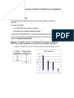 Tipos de Gráficas para Variables Cuantitativos y Cualitativas