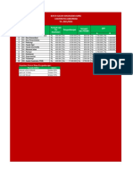 Daftar Biaya PMB 2021 2022pdf