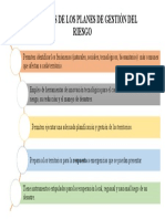 BENEFICIOS DE LOS PLANES DE GESTIÓN DEL RIESGO