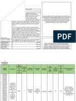 Plan Anual Adquisición 2022 Personeria