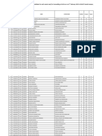 Shortlisted General Candidates