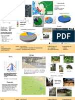 Case Study On Village Khanjar Pur