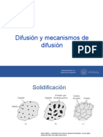 Difusión Temperatura