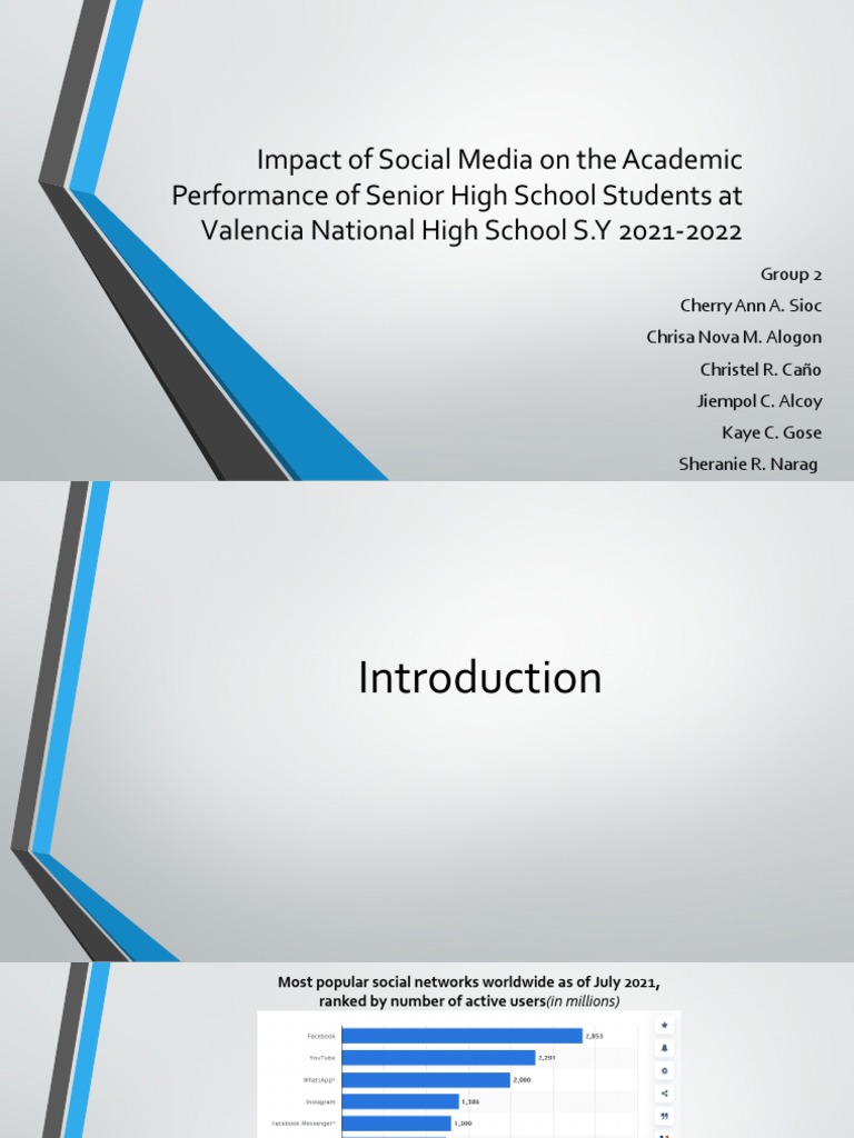 Impact of Social Media On The Academic Performance | PDF | Popular ...
