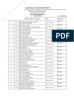 Sfs LHR RWP Interview List 4-2-2022