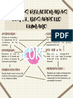 Desarrollo Humano