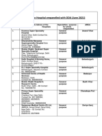 List of Hospitals Empanelled with DDA