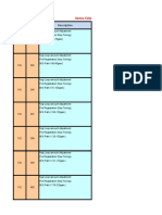 C60_C70 Regi Loop Adjustment NVMs