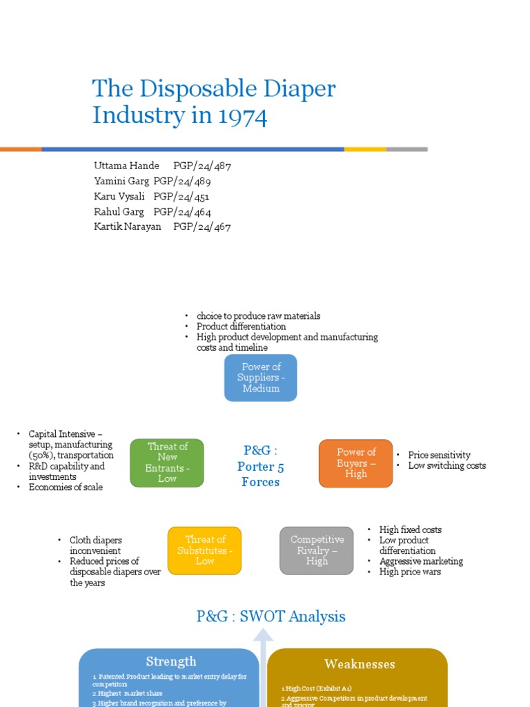 Disposable Diaper Industry Group 9 PDF Brand Procter & Gamble