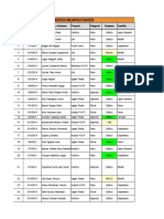 4.1control Accidentes 2014