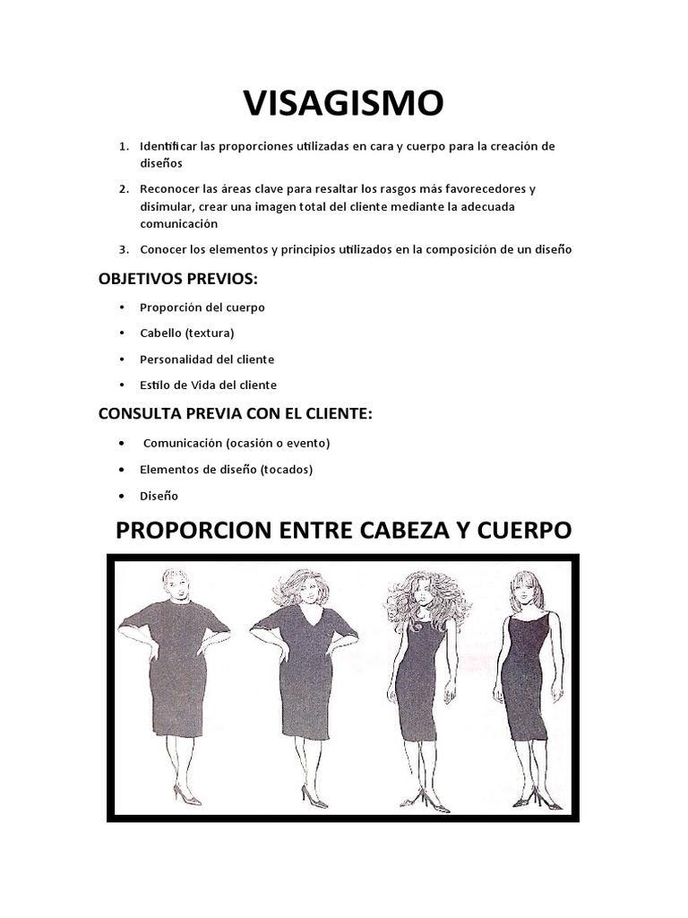 Guía completa sobre visagismo: Proporciones faciales, tipos físicos y ...