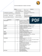 Lista de materiales 3° básico Cocolegio María Educa La Serena 2022