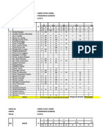 Daftar Absen Dan Penilaian Xi PH 1-3