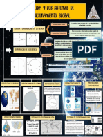 Mapa Conceptual 5 de Topografia