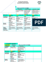 Planeaciòn Semana 7