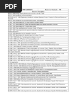 Download Is-Code Books List by Mohan Kumar SN55789790 doc pdf