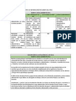 Fuentes de Informaciòn Por Ambito Del Pemc