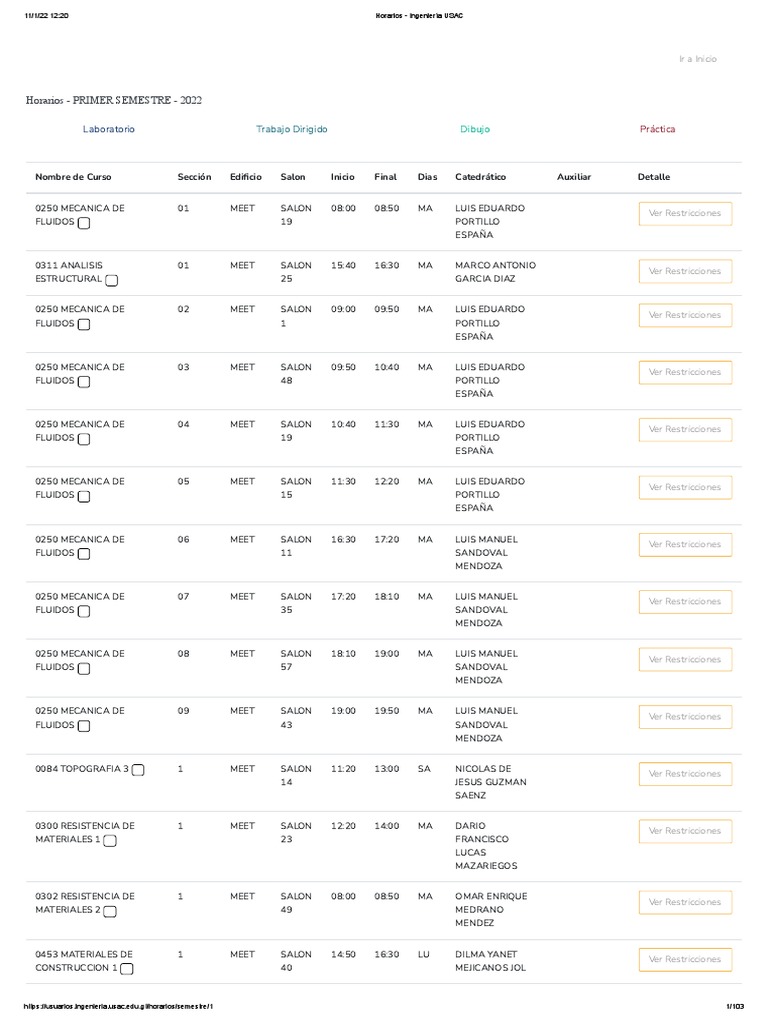 Horarios Ingeniería USAC 2022 PDF