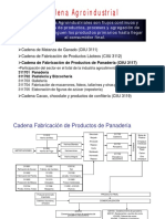 Tema2 ProcesoProductivoPanaderia