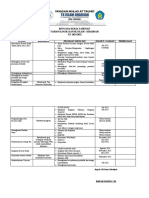 RENCANA KERJA TAHUNAN Paud