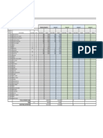 Tabela de Propostas