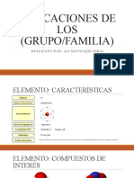 Aplicaciones de Los Elementos Quimicos