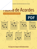 Acordes Diminutos no Violão