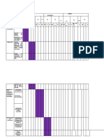 Diagrama de Gantt Sobre Comunidad