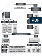 Qdoc - Tips Mapa Conceptual Etica y Moral