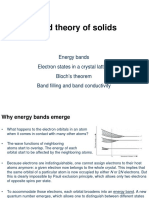 Band Theory of Solids