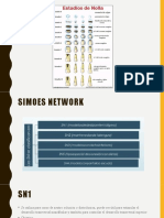 Simoes network y Nolla 