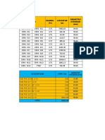 4. Linea de Conducción (CAPT-PTAP)