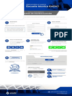 Infografia Tutorial Admisiones Eadic