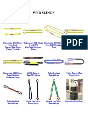Web Slings, PDF, Lift (Force)
