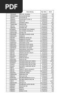 No. Kode Barang Nama Barang Exp. Date Stock