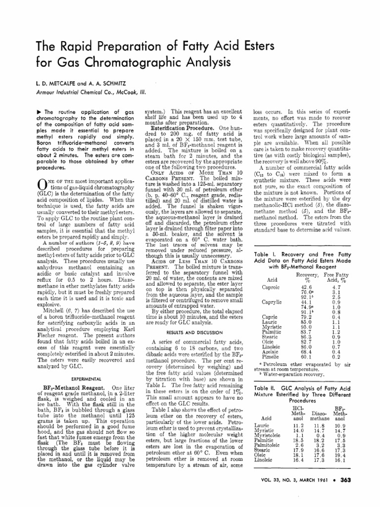 The Rapid Preparation of Fatty Acid Esters For Gas Chromatographic
