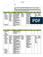 SILABUS - Kelas 7 Pengolahan