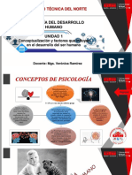 Clase Concepto y Factores Del Desarrollo Humano